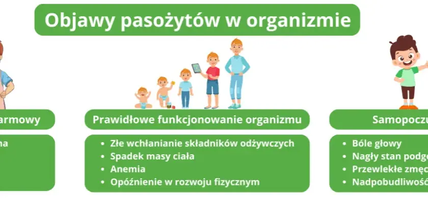 Jak często odrobaczać dziecko? Kluczowe zasady i objawy pasożytów u dzieci